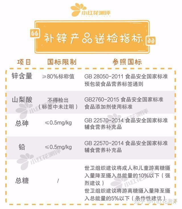 儿童补什么硒比较好（儿童补硒产品）-硒宝网