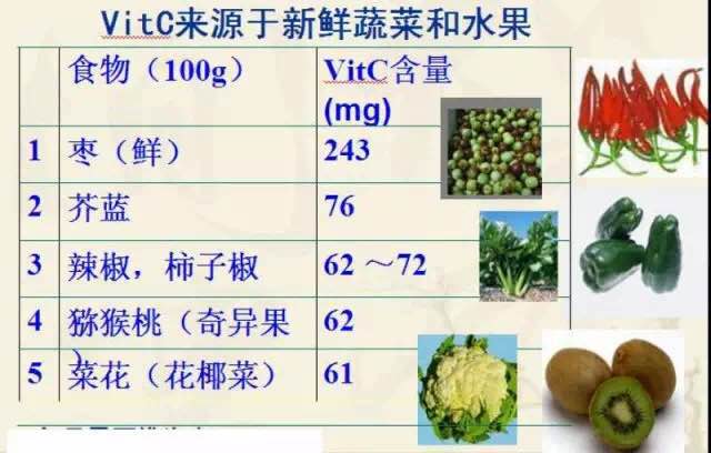 补铁有什么好处(补铁对哪里好)-硒宝网