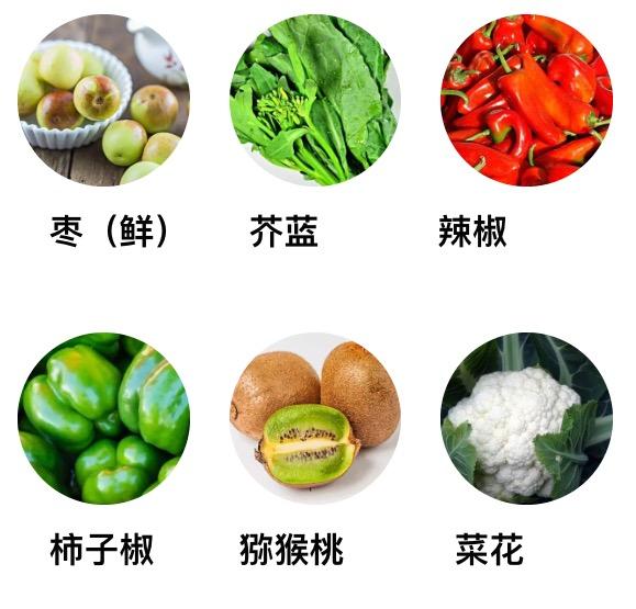 补铁有什么好处(补铁对哪里好)-硒宝网