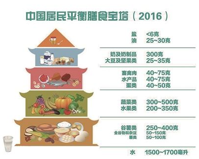 尿酸高男性能补硒吗(能男性补尿酸高硒元素吗)-硒宝网