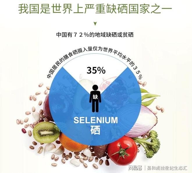 乙肝病人每天补硒量(乙肝每天补硒多少)-硒宝网