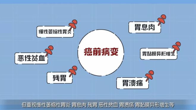 有胃病的人能补硒吗(胃病几年了吃硒治好胃病了)-硒宝网
