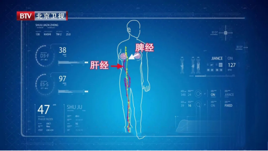 乳腺癌化疗补硒行吗(乳腺癌化疗期间可以补硒吗)-硒宝网