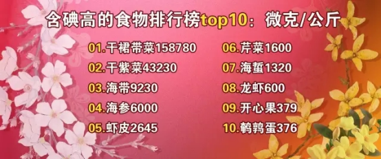 乳腺癌化疗补硒行吗(乳腺癌化疗期间可以补硒吗)-硒宝网