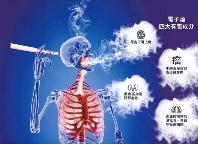 补硒对吸烟有作用吗(吸烟补什么)-硒宝网