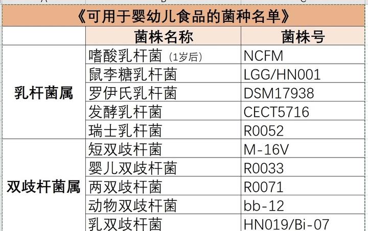 孕妇可以吃补硒药吗(怀孕后可以吃硒片吗)-硒宝网