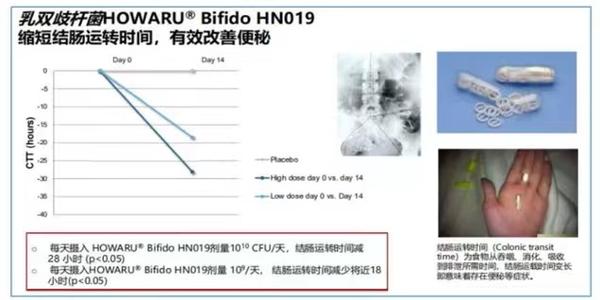 孕妇可以吃补硒药吗(怀孕后可以吃硒片吗)-硒宝网