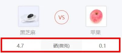 有哪些水果是补硒的(硒对水果的作用)-硒宝网