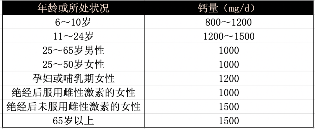 芝麻酱补钙吗(芝麻酱补钙排行第一名)-硒宝网