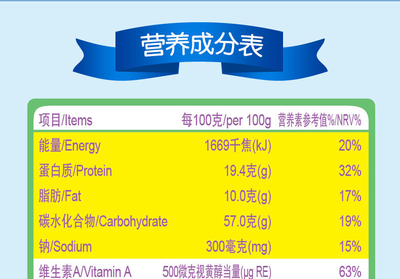 中老年补钙奶粉(老年人奶粉补钙)-硒宝网