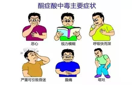 补硒能提高白蛋白吗(蛋白能补白提高硒含量吗)-硒宝网