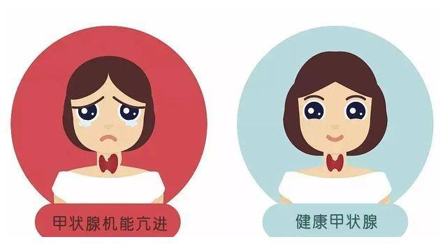 孕期甲减可以补硒吗（孕期补硒甲减可以吃叶酸吗）-硒宝网