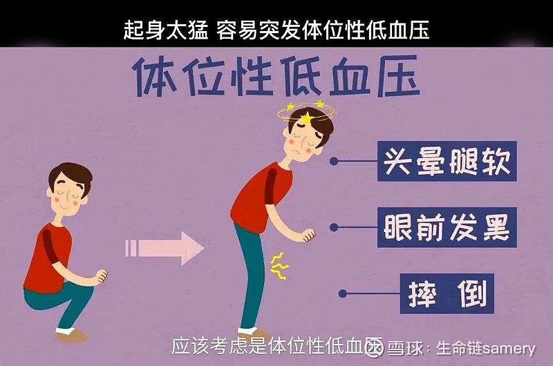 低血压能补植物硒吗(血压能补植物低硒吗)-硒宝网