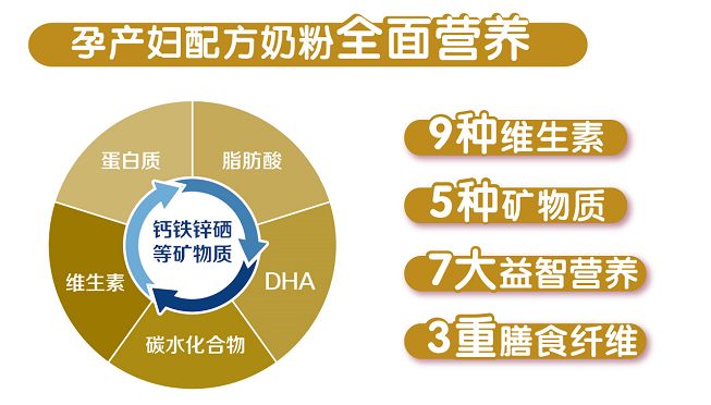 孕妇补钙铁锌吃什么牌子（孕妇补铁锌钙吃什么药）-硒宝网