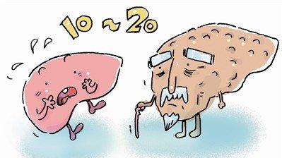 补硒能治疗肝硬化吗(肝硬化能补治疗硒片吗)-硒宝网