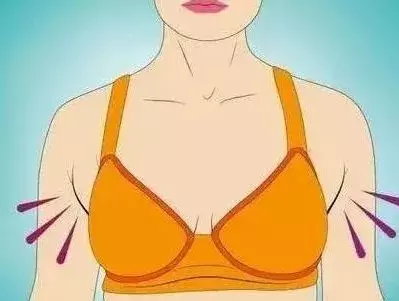 乳腺癌补硒患者自述(乳腺癌患者补硒元素好吗)-硒宝网