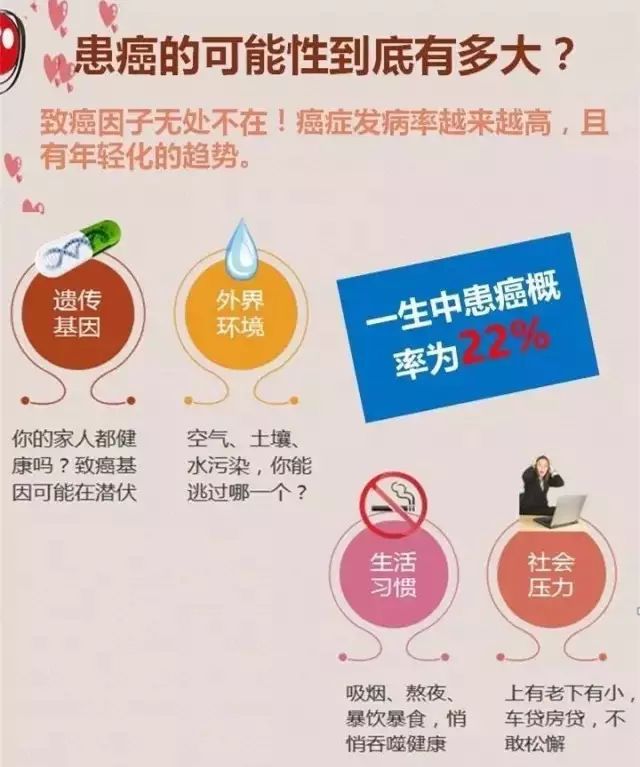 乳腺癌补硒患者自述(补硒对乳腺癌的作用)-硒宝网