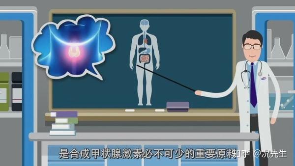 补碘的食物有哪些（补碘食物）-硒宝网