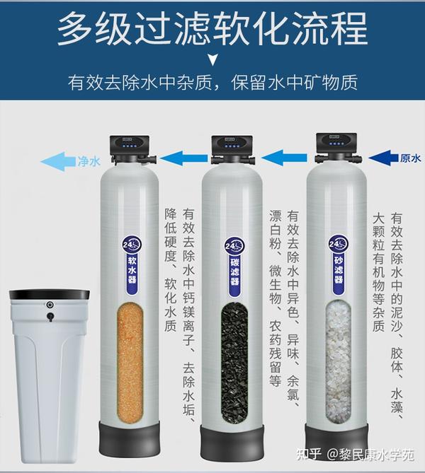 补硒会引起肾结石吗（肾补结石引起硒会降低吗）-硒宝网