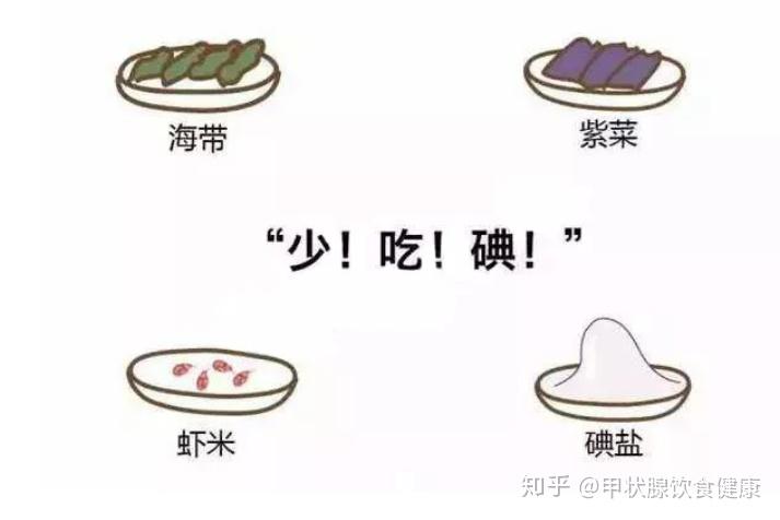 甲状腺炎可以补硒吗（甲状腺疾病可以补硒吗）-硒宝网