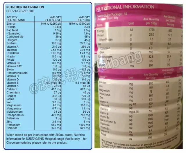什么能补钙（晒太阳多久能补钙）-硒宝网
