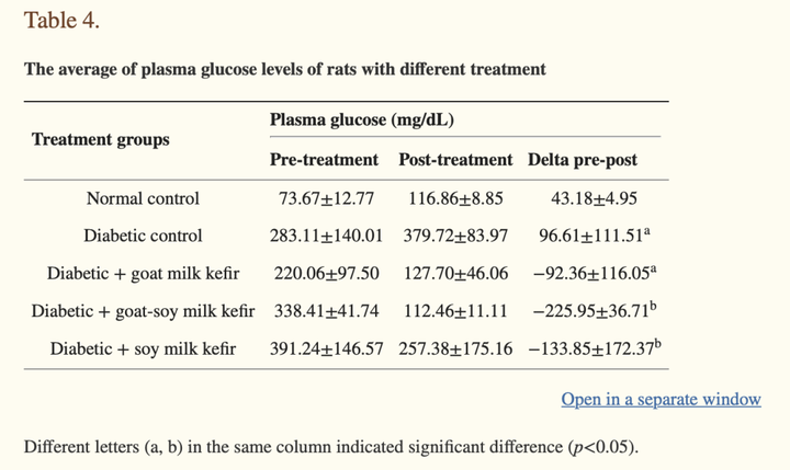 补硒对胃可有副作用（硒对胃胃炎的功效）-硒宝网