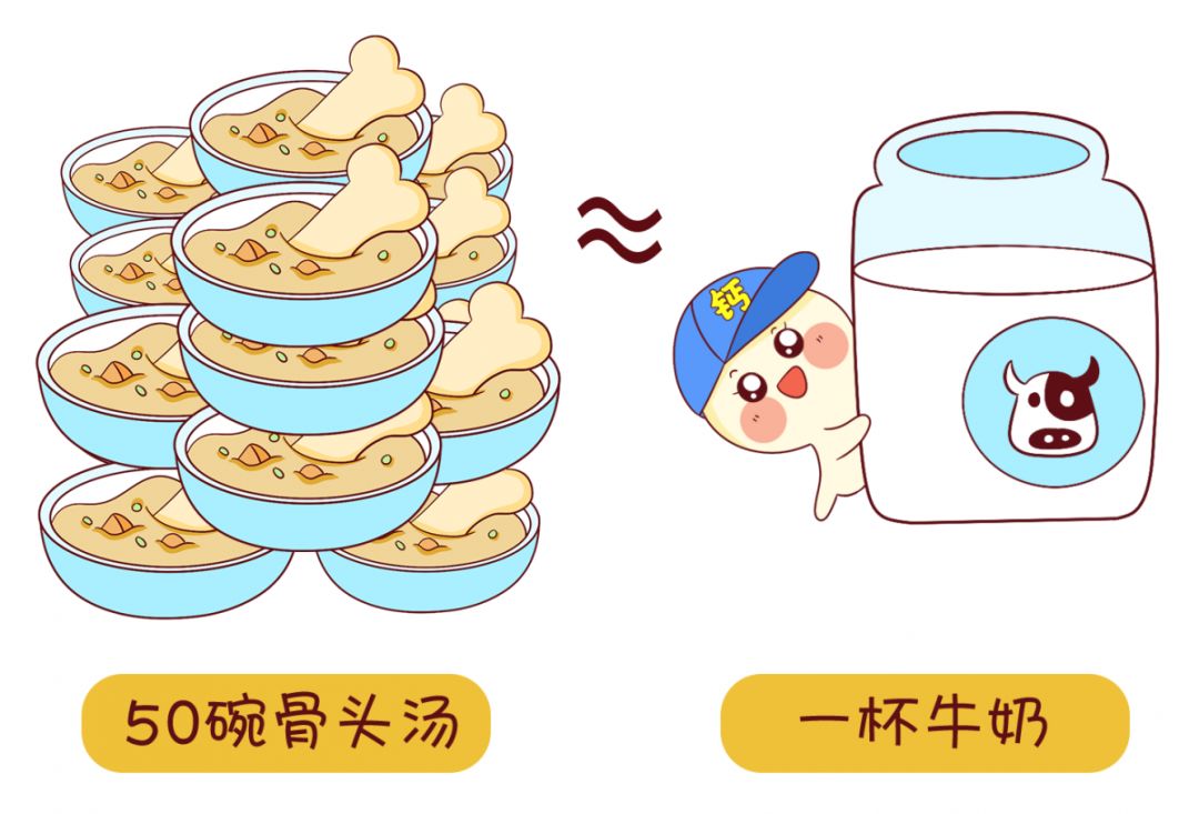 硒与钙可以同时补吗（硒能补钙吗）-硒宝网