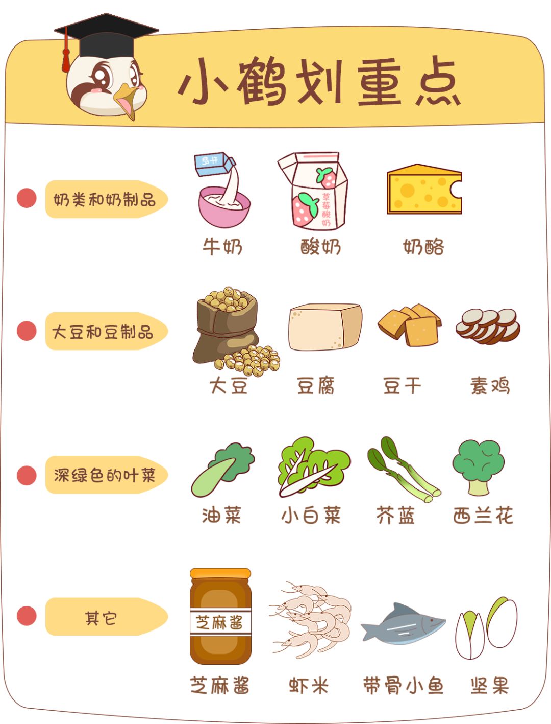 硒与钙可以同时补吗（硒能补钙吗）-硒宝网