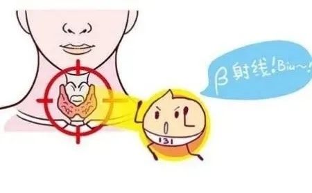 甲减病人可以补硒吗（甲减可以补硒吗）-硒宝网