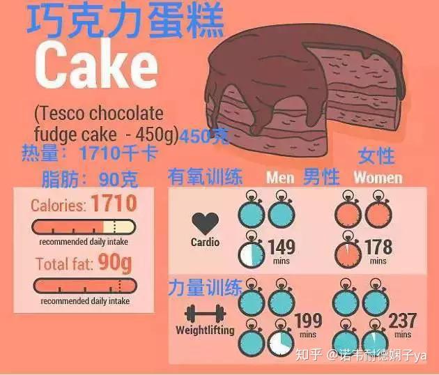 补硒间隔多少时间吃(补硒药可以长时间服用吗)-硒宝网