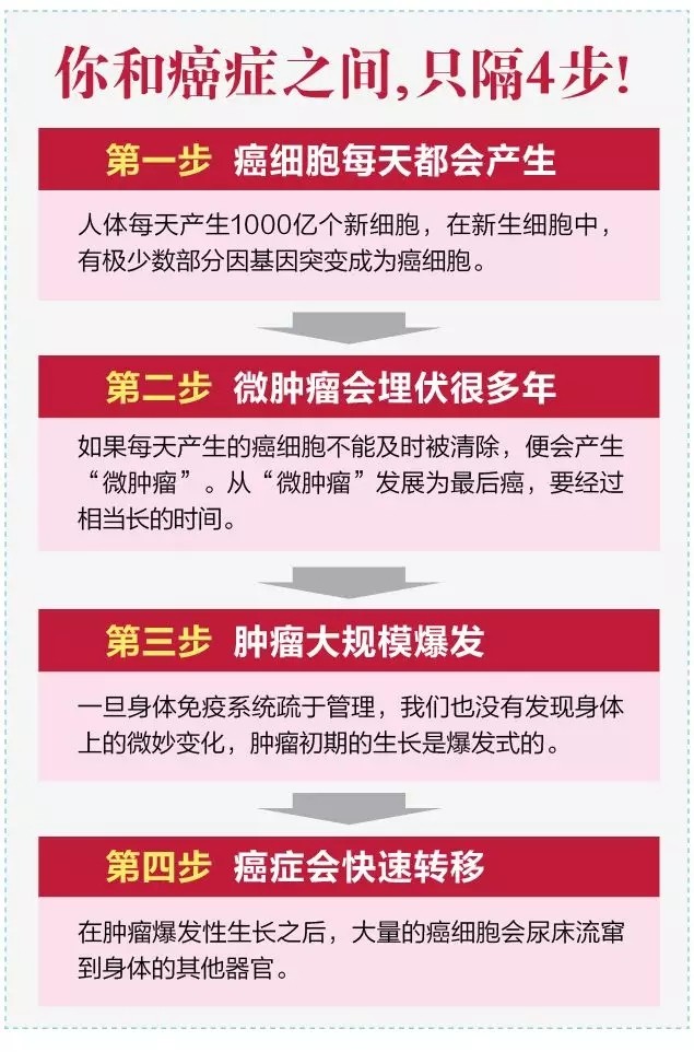 去医院查微量元素多少钱（查微量元素一般医院都可以查吗）-硒宝网