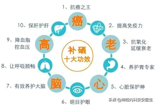 为什么补硒了还失眠（补硒能治失眠吗）-硒宝网