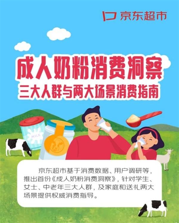 大人补钙(大人补钙什么牌子好)-硒宝网