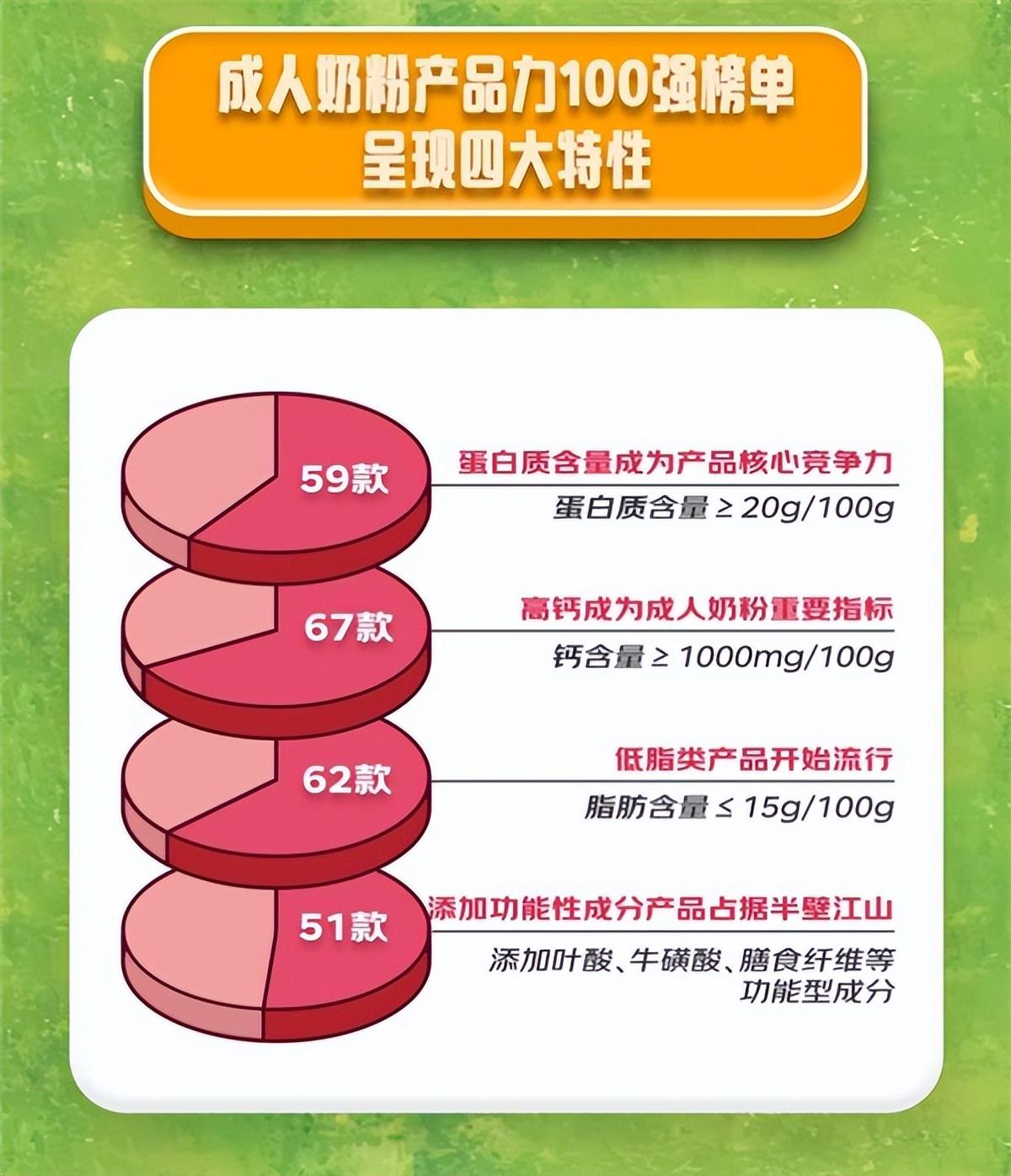 大人补钙(大人补钙什么牌子好)-硒宝网