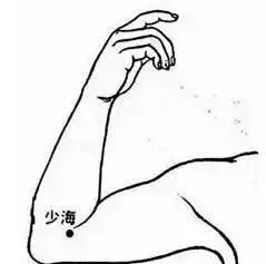 孩子微喘可以补硒吗(补硒对儿童有什么好处)-硒宝网