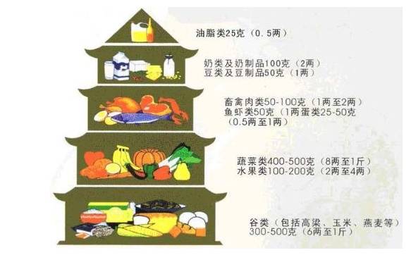去医院查微量元素多少钱(去医院查个微量元素多少钱)-硒宝网