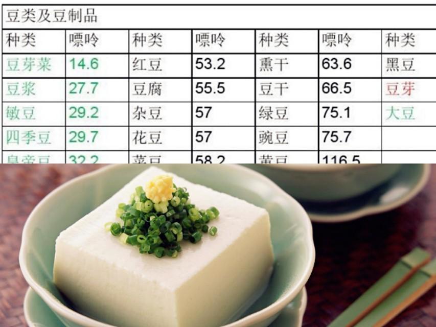 虾米补钙吗(虾米补钙)-硒宝网