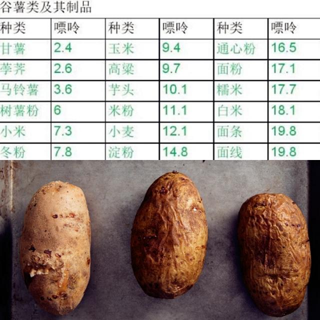 虾米补钙吗(虾米补钙)-硒宝网