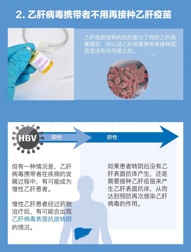 乙肝携带者怎么补硒(乙肝病毒携带者补硒能治愈吗)-硒宝网