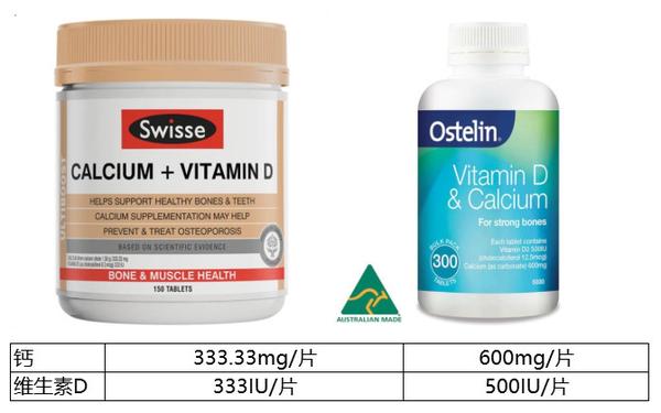 怀孕 补钙(怀孕补钙吃什么钙片好)-硒宝网