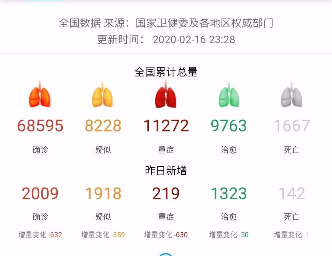 补硒最好的药是什么(补硒是药物好还是保健品好)-硒宝网