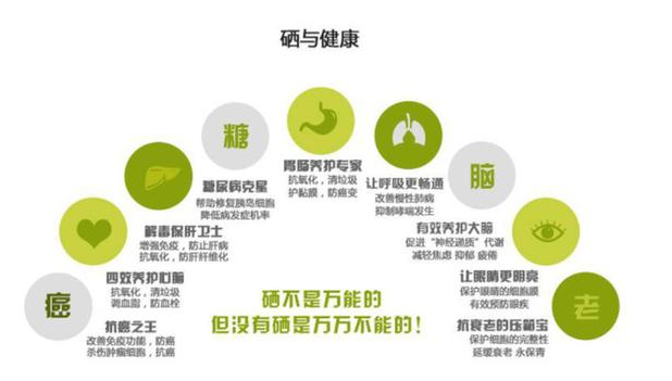 补硒后局部痒啥原因（补硒后全身瘙痒啥情况）-硒宝网