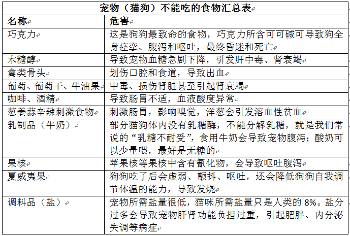 吃啥能补钙(可以补钙)-硒宝网