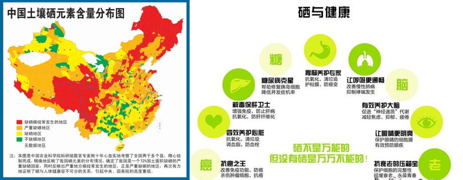 天天补硒就不得癌吗(补充硒癌症就不会复发吗)-硒宝网