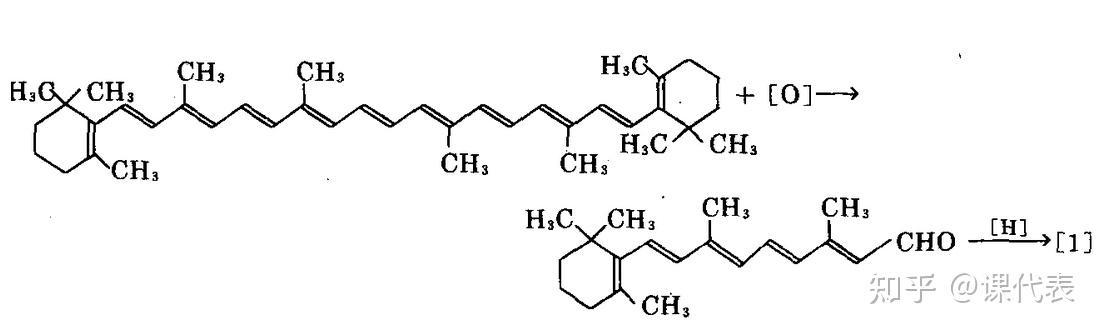 补硒有药片吗怎么吃(补药片吃硒有副作用吗)-硒宝网