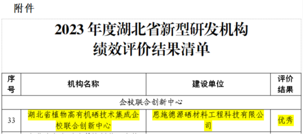 科学补硒专业委员会（科学补硒专业委员会）-硒宝网