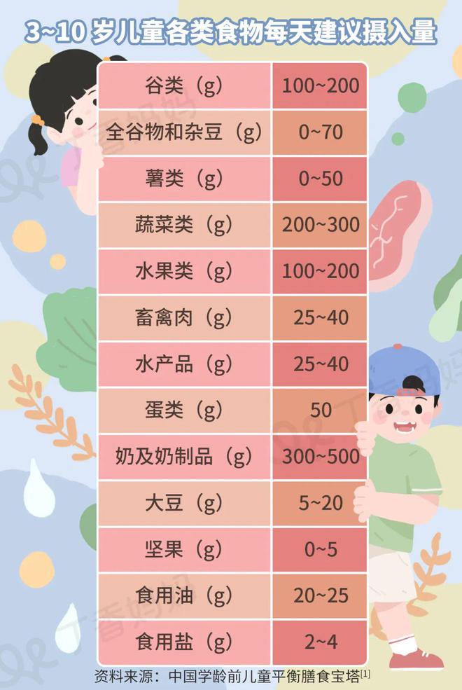 宝宝怎么补锌（宝宝补锌的食物有哪些）-硒宝网