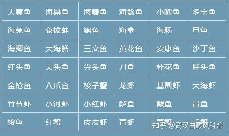 补硒对湿疹有好处吗(湿疹吃硒可以治疗吗)-硒宝网