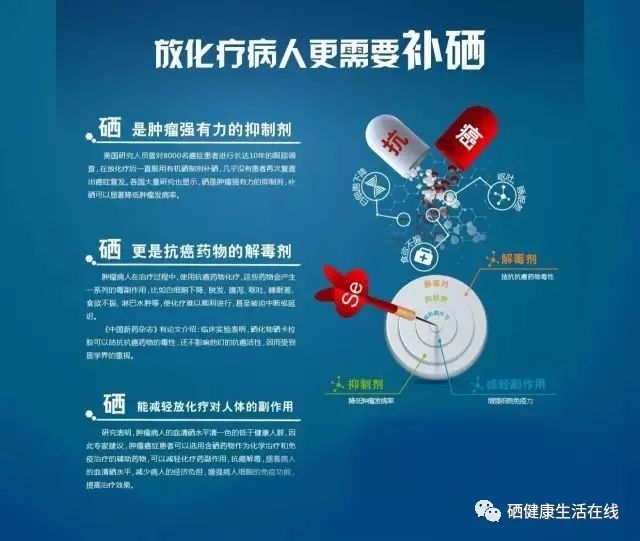 补硒抑制卵巢癌复发（卵巢癌能吃硒片吗）-硒宝网