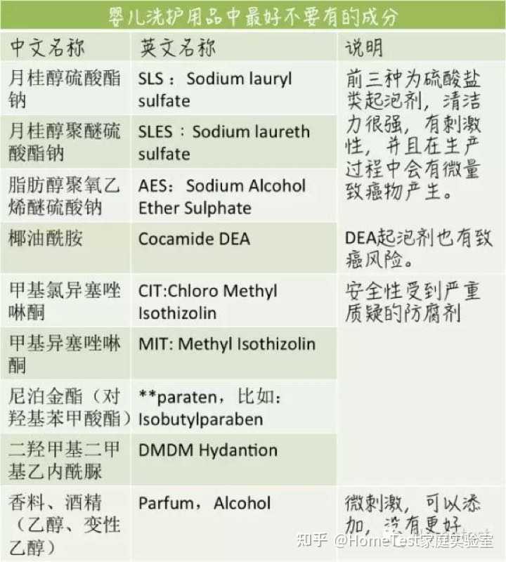 补硒为什么会拉肚子(补硒拉肚子)-硒宝网